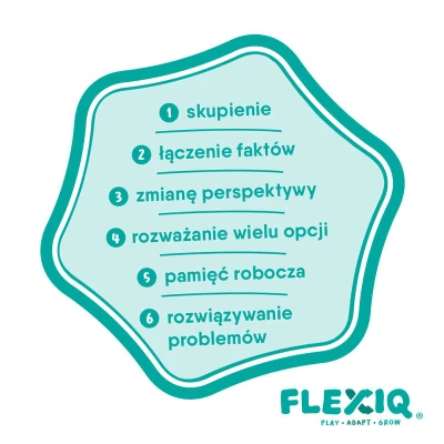 FLEXIQ Switch It gra karciana | Pan Piksel