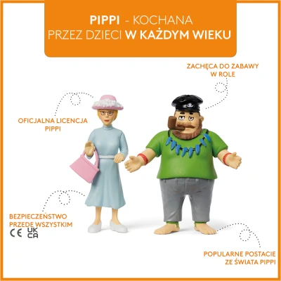 MICKI Figurki Ephraim i Panna Prysselius zestaw Pippi Langstrumpf zabawka dzieci | Pan Piksel