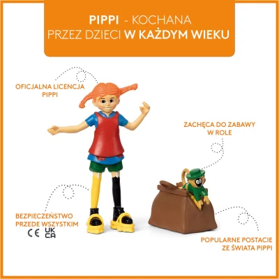 MICKI Figurka Pippi Langstrumpf zestaw do zabawy małpa walizka zabawka dla dzieci | Pan Piksel