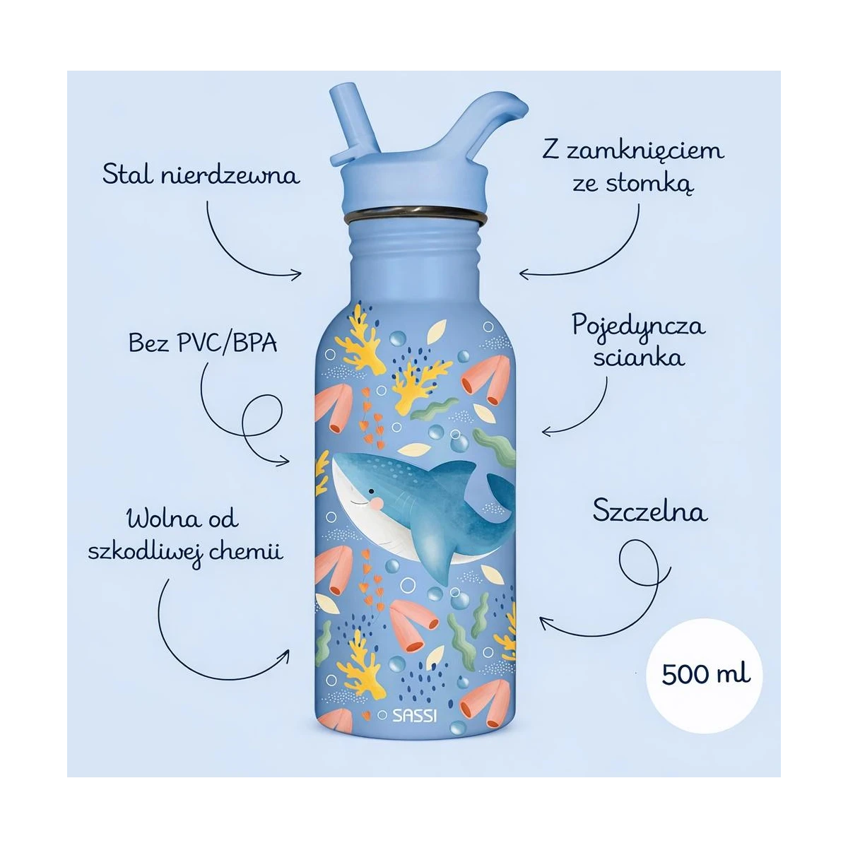 SASSI EDITORE Butelka na wodę bidon 500 ml Rekin SASSI | Pan Piksel