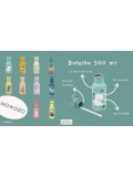 SASSI EDITORE Butelka na wodę bidon 500 ml Panda SASSI | Pan Piksel