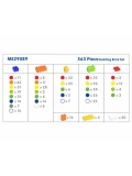 MASTERKIDZ Zestaw Klocków Konstrukcyjnych STEM 563 el. | Pan Piksel