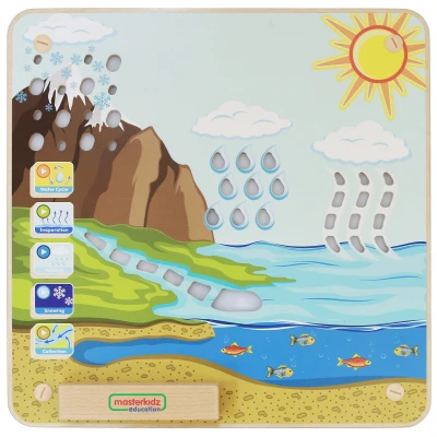 MASTERKIDZ Tablica Edukacyjna Obieg Wody Montessori | Pan Piksel