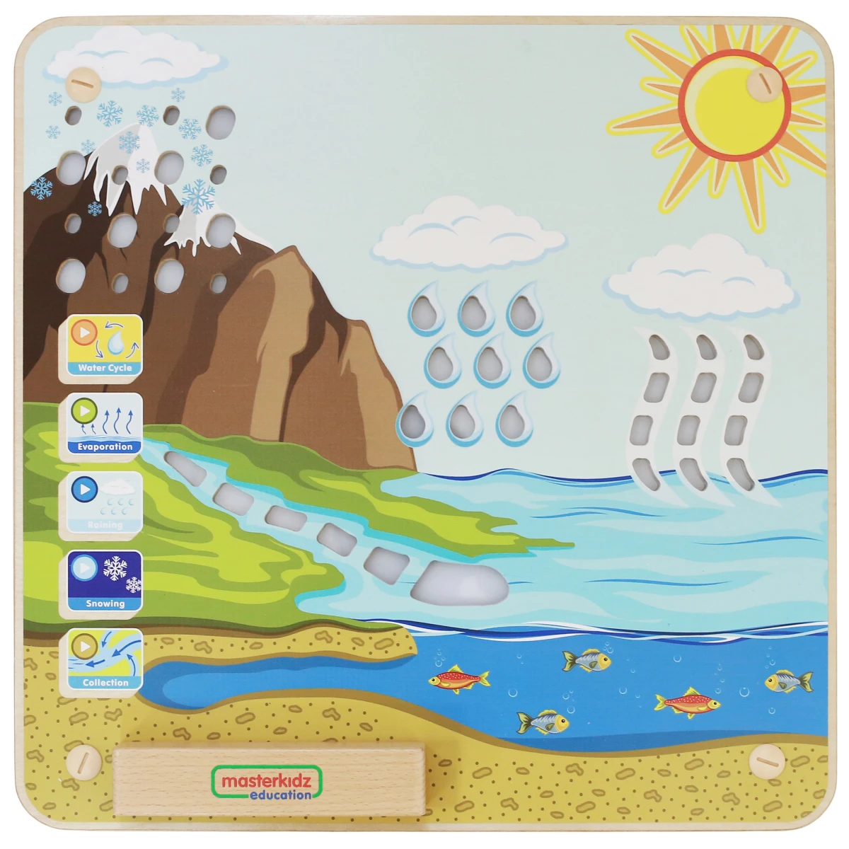MASTERKIDZ Tablica Edukacyjna Obieg Wody Montessori | Pan Piksel