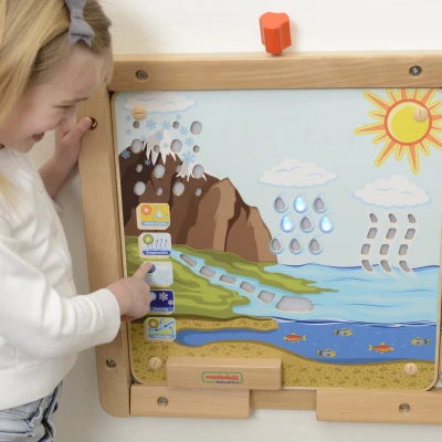 MASTERKIDZ Tablica Edukacyjna Obieg Wody Montessori | Pan Piksel