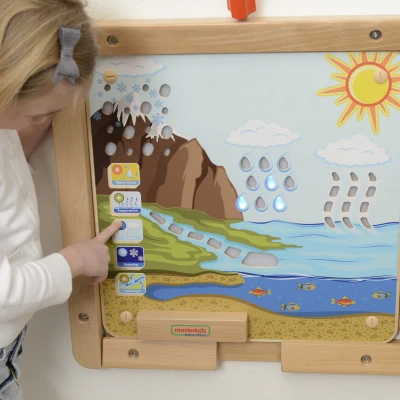 MASTERKIDZ Tablica Edukacyjna Obieg Wody Montessori | Pan Piksel