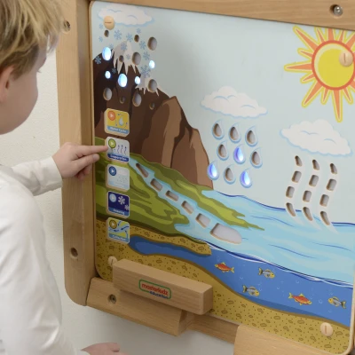 MASTERKIDZ Tablica Edukacyjna Obieg Wody Montessori | Pan Piksel