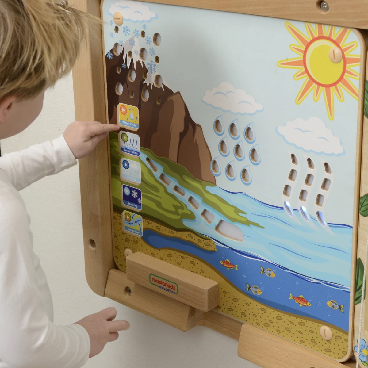 MASTERKIDZ Tablica Edukacyjna Obieg Wody Montessori | Pan Piksel