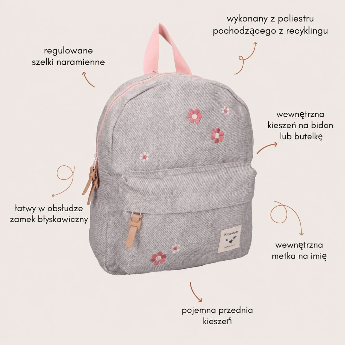 KIDZROOM Plecak dla dzieci Blossom grey jeans