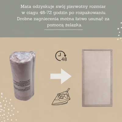 HAKUNA MATTE Mata piankowa dla dzieci Dywan do pokoju dziecięcego Coral Velvet z pianką memory 150 x 80 cm beżowy