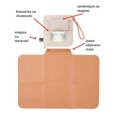 Skip Hop Przewijak Podróżny Organizer Clean Slate Oat