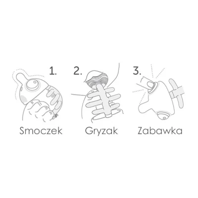 Mombella Gryzak Uspokajający Rybka 3w1 Light Blue